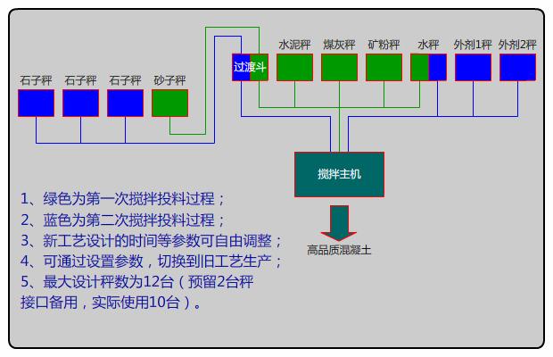 ���������վ�¹�ˇ2